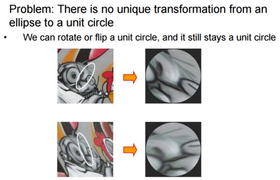 ../_images/affine-normalization-challenge.PNG