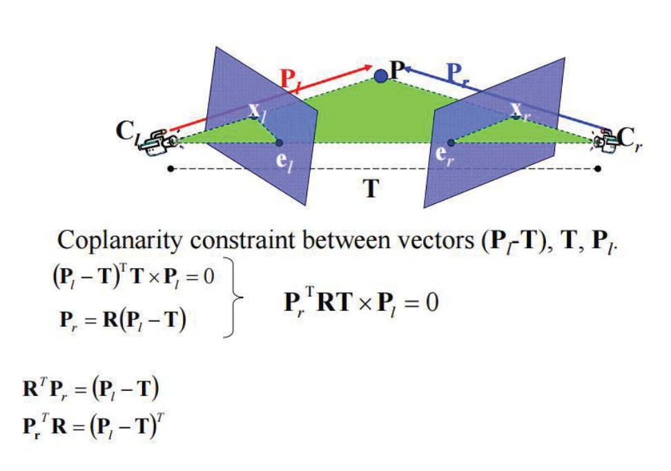 ../_images/co-planarity-constraint.PNG