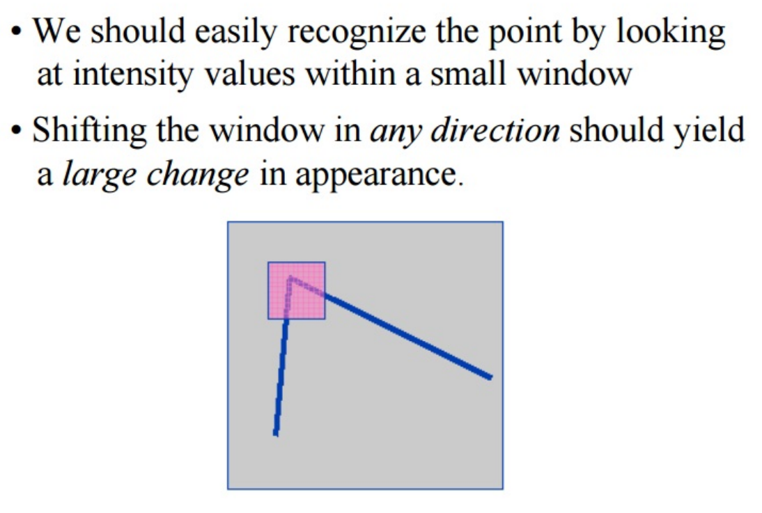../_images/corners-as-features.PNG
