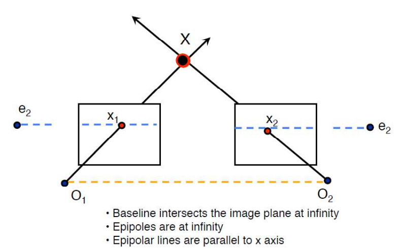 ../_images/epiholes.PNG