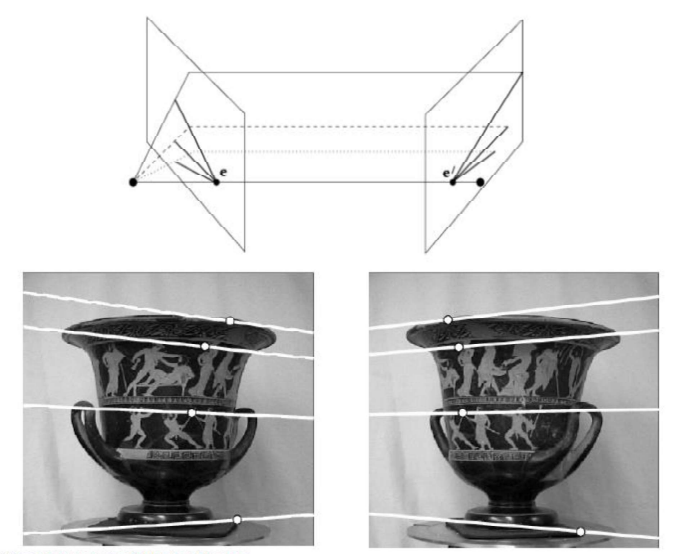 ../_images/epipolar_1.PNG