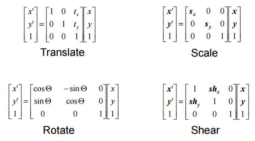 ../_images/homogeneous.PNG
