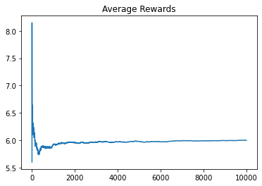 ../_images/mab-code_4_1.png