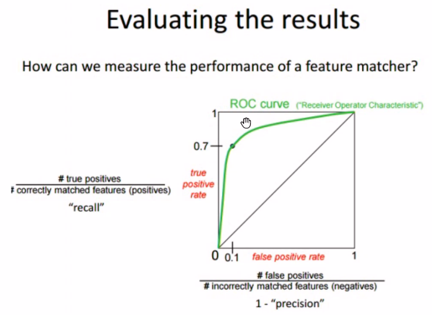 ../_images/performance.PNG