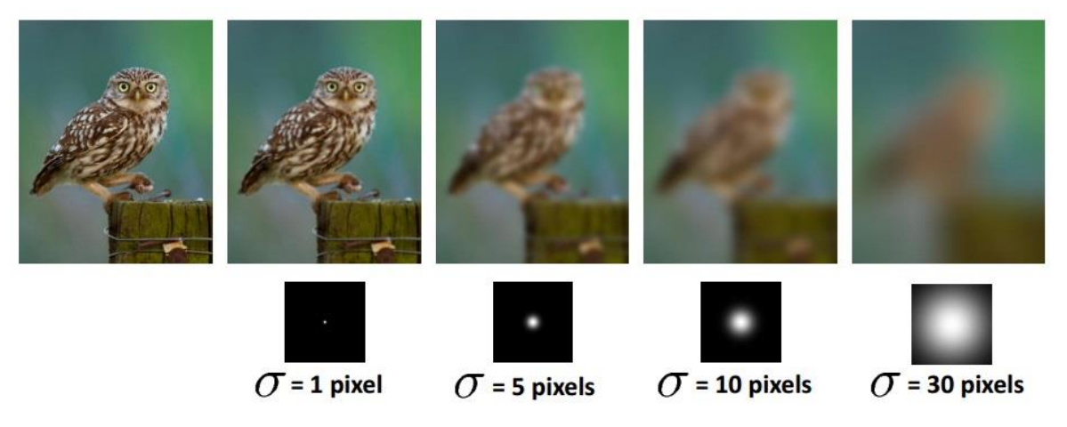 ../_images/smoothing.PNG