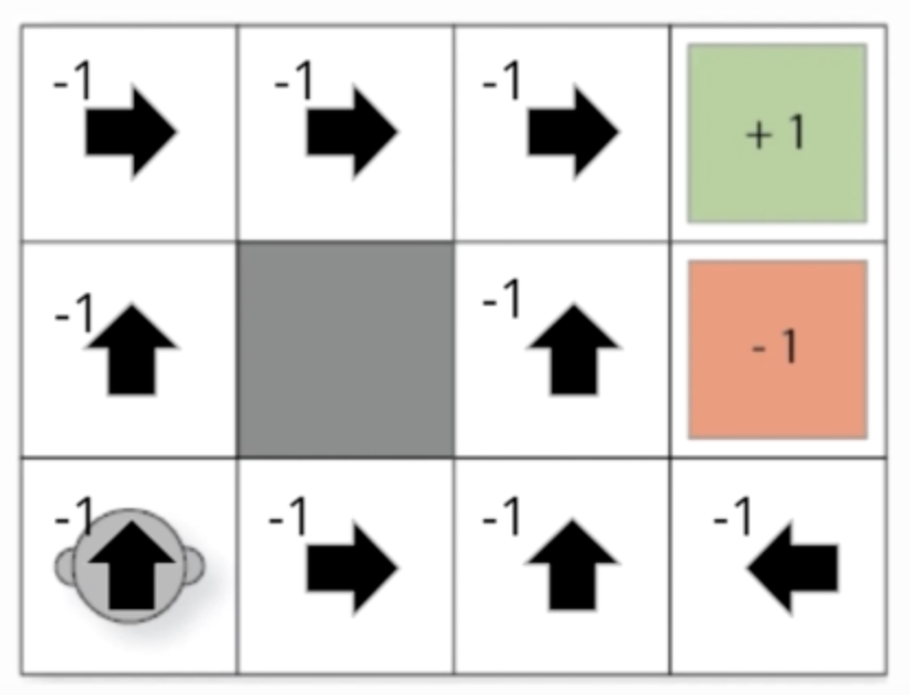 ../_images/value-function1.PNG