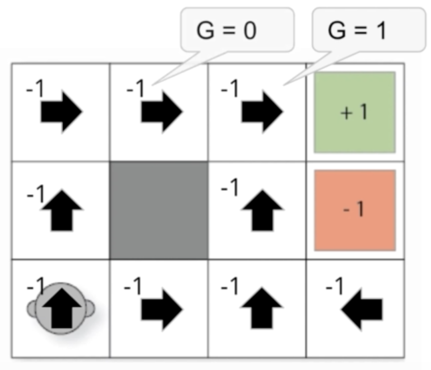 ../_images/value-function2.PNG