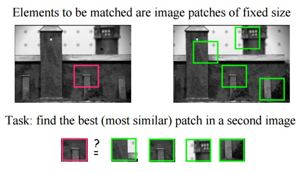 ../_images/which-features.PNG